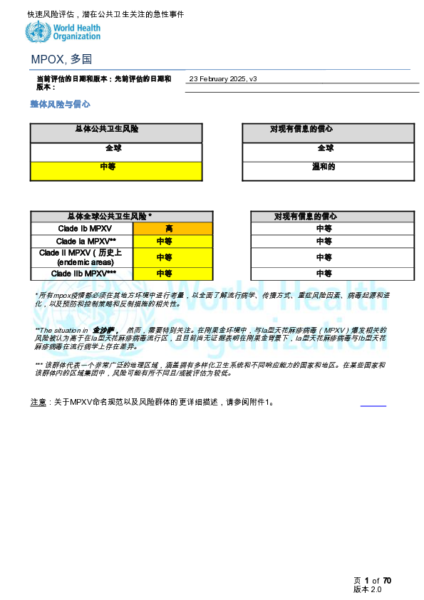 快速风险评估-猴痘,全球第3版